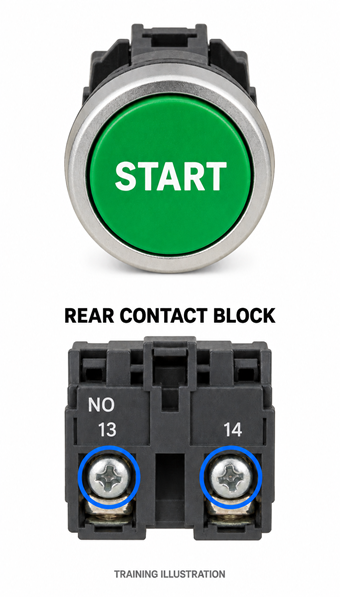 Start pushbutton: front operator and rear N.O. contact block 13-14 (training illustration)