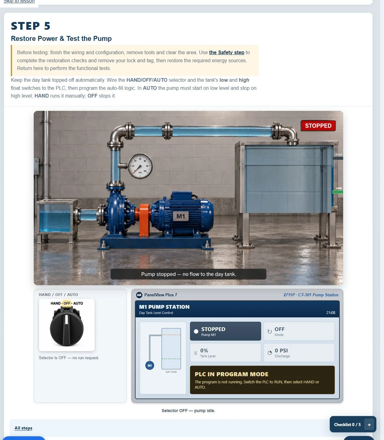 the pump, day tank, mode selector, and operator terminal.