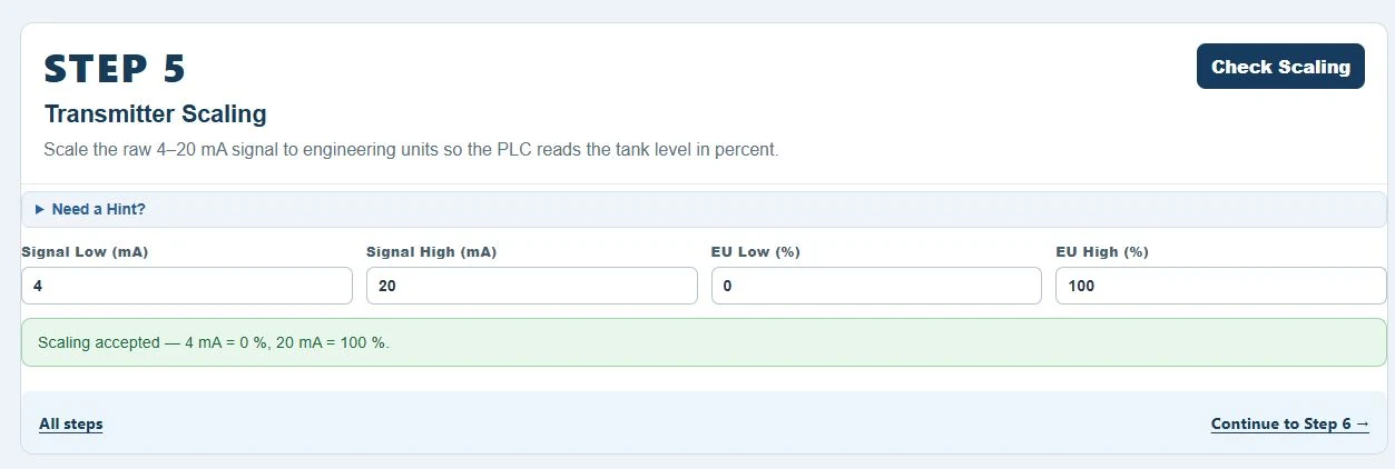 transmitter scaling from 4–20 mA to 0–100% tank level.