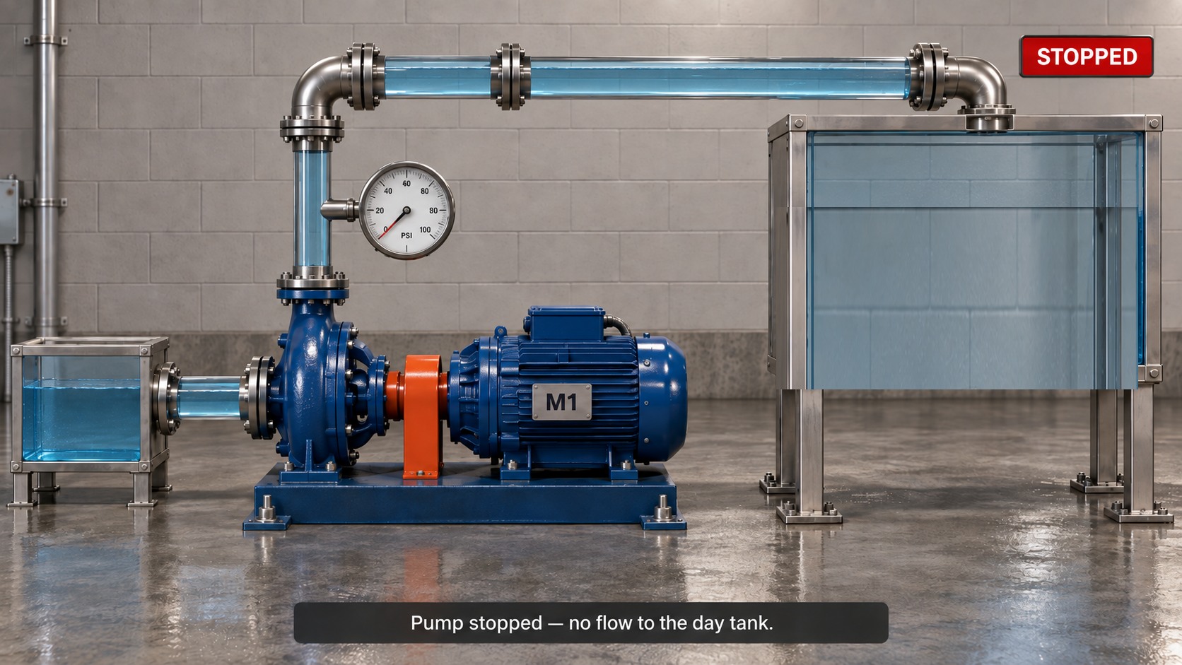 M1 transfer pump stopped — clear pipes, no flow to the day tank