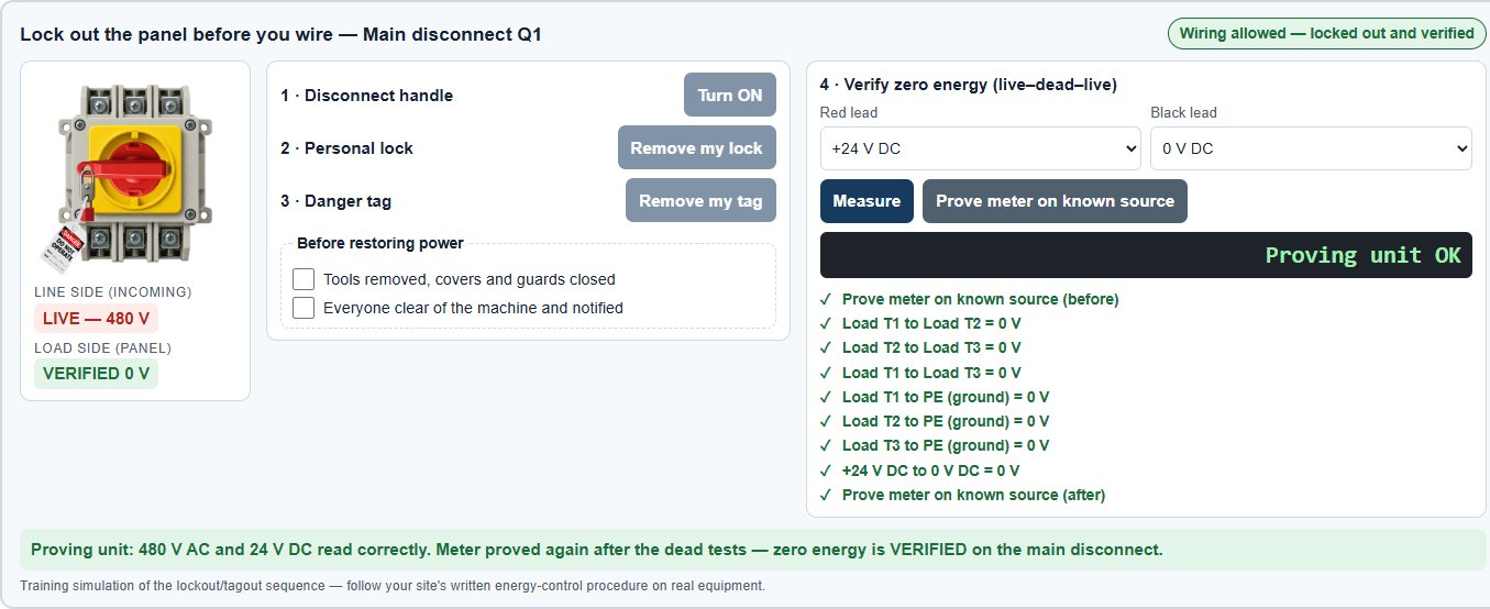 ControlsTrainer Level 1 lockout panel with the disconnect off, locked and tagged, and every live-dead-live meter check completed