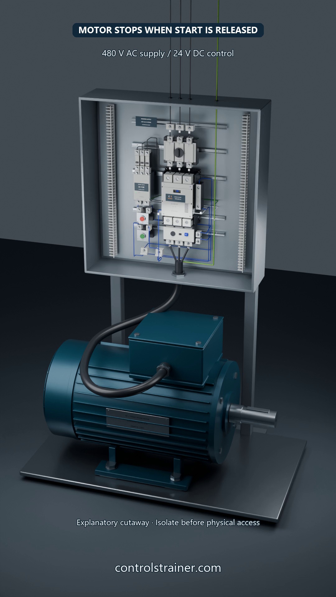 Why does the motor stop when you release Start?