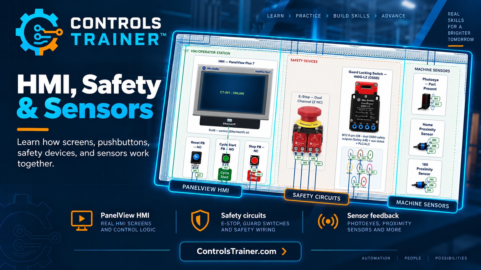 Controls Trainer HMI, safety, and sensors — PanelView HMI, E-stop safety circuits, and proximity sensors