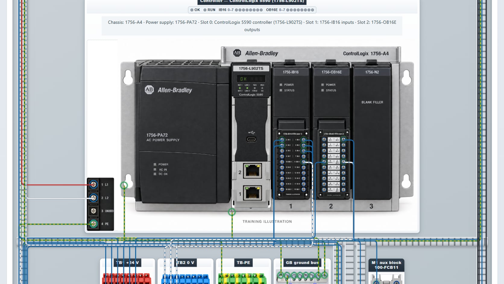 Level 1 simulated motor control wiring panel