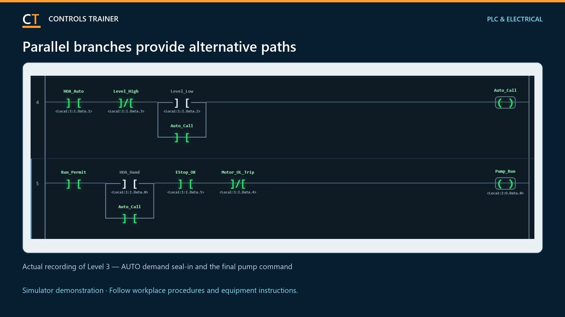 Ladder Logic for Beginners: Contacts, Coils and Timers