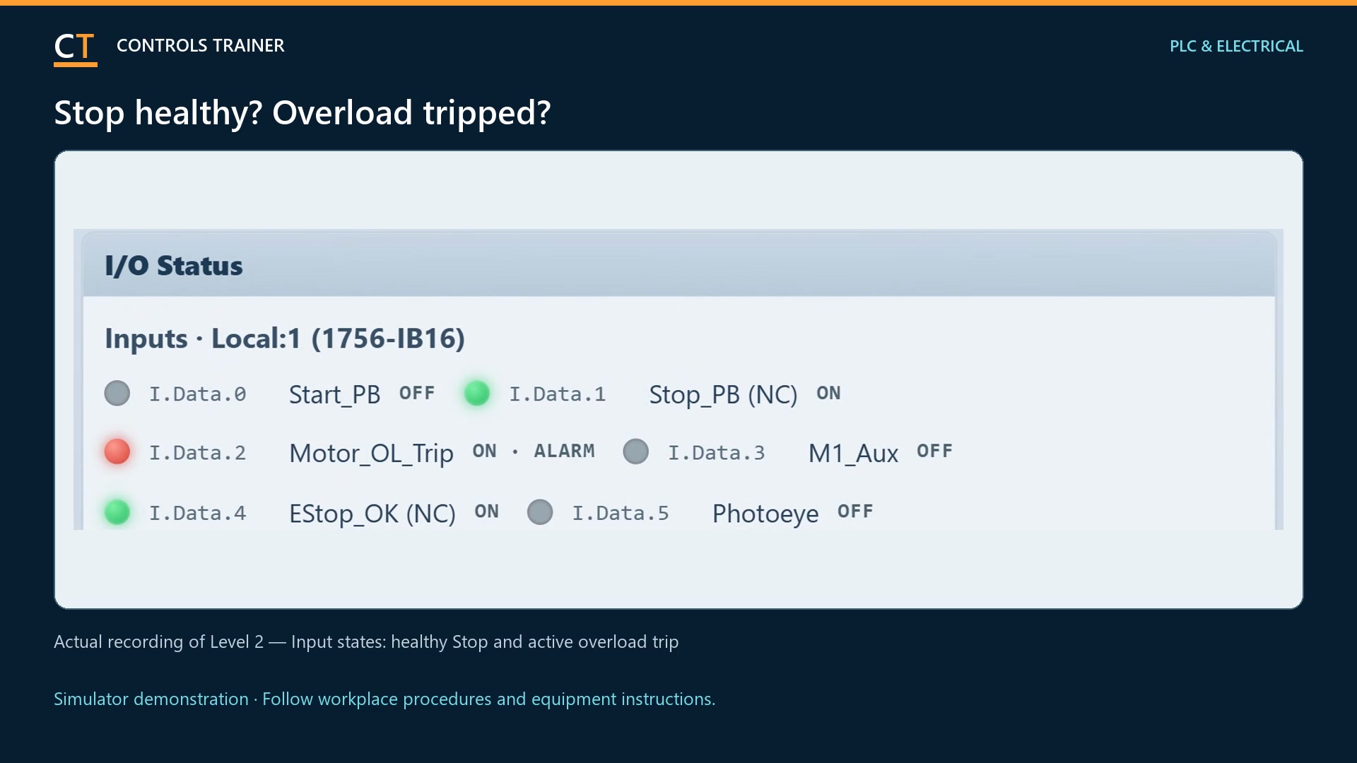 PLC Troubleshooting for Beginners: A Conveyor That Will Not Start